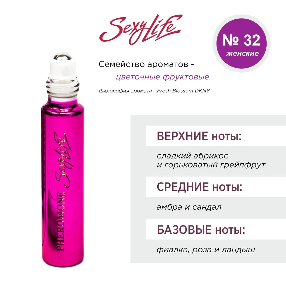 Духи "Sexy Life" жен. № 32 (10мл.) - философия аромата DKNY Fresh Blossom